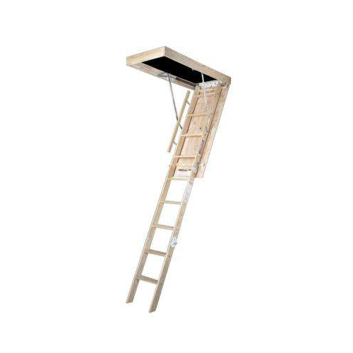 Exactly what are the benefits associated with installing a loft ladder vs. purchasing one? post thumbnail image