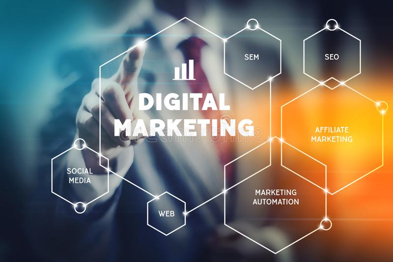 With the electronic digital digital marketing techniques academy you might Expert all marketing and advertising strategies post thumbnail image