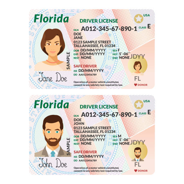 Where to Get Top-Notch Quality Fake IDs post thumbnail image