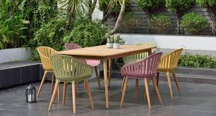 What type of components do i need to be looking for when buying garden furniture? post thumbnail image