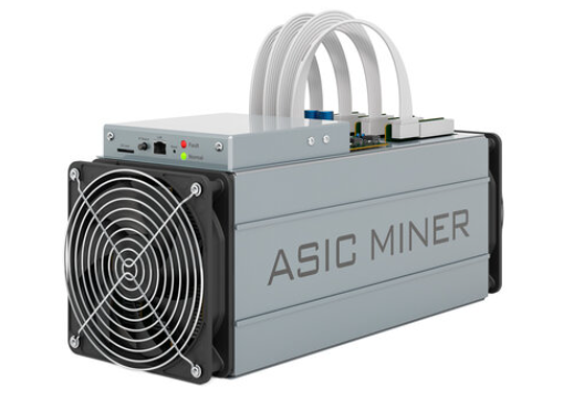 Discovering the Most Profitable Coins to Mine with an asic Miner post thumbnail image