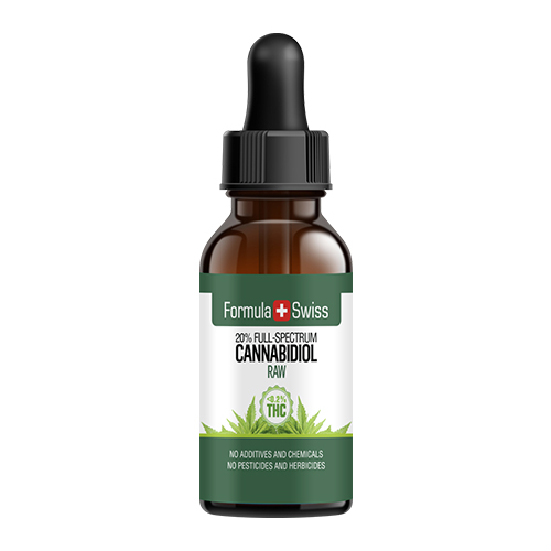 Examining the many Styles of cbd oil Offered post thumbnail image