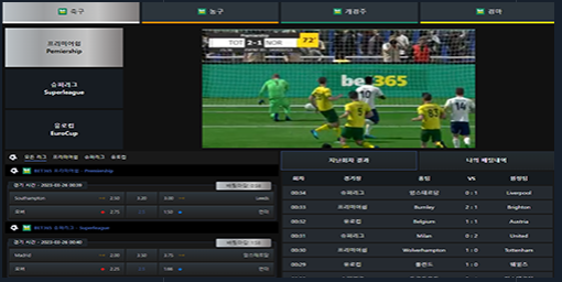 Elevate Your Betting Experience with Win bet’s Cutting-Edge Tools post thumbnail image