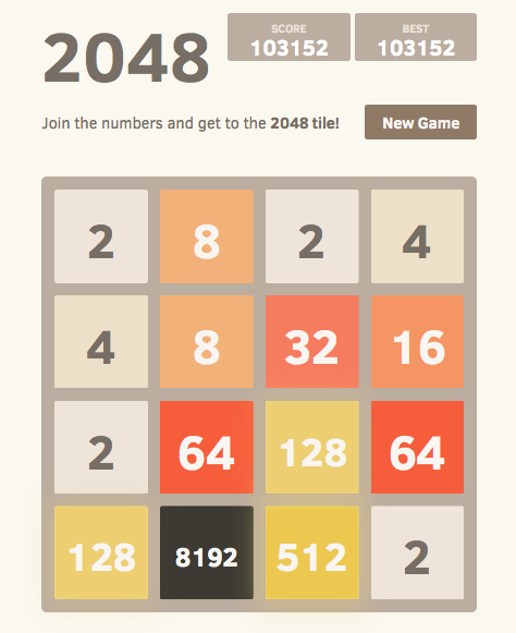 2048 Online: Swipe Your Way to Success post thumbnail image