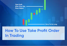 The Art of Timing: Maximizing Gains with Take Profit Trading Strategies post thumbnail image